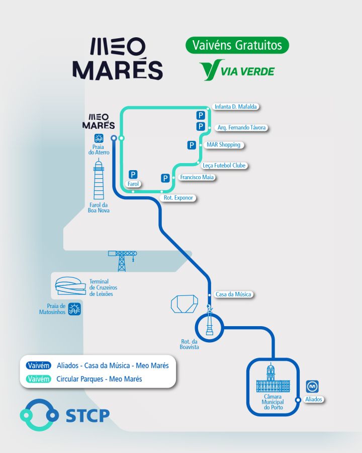 Linhas Vaivém